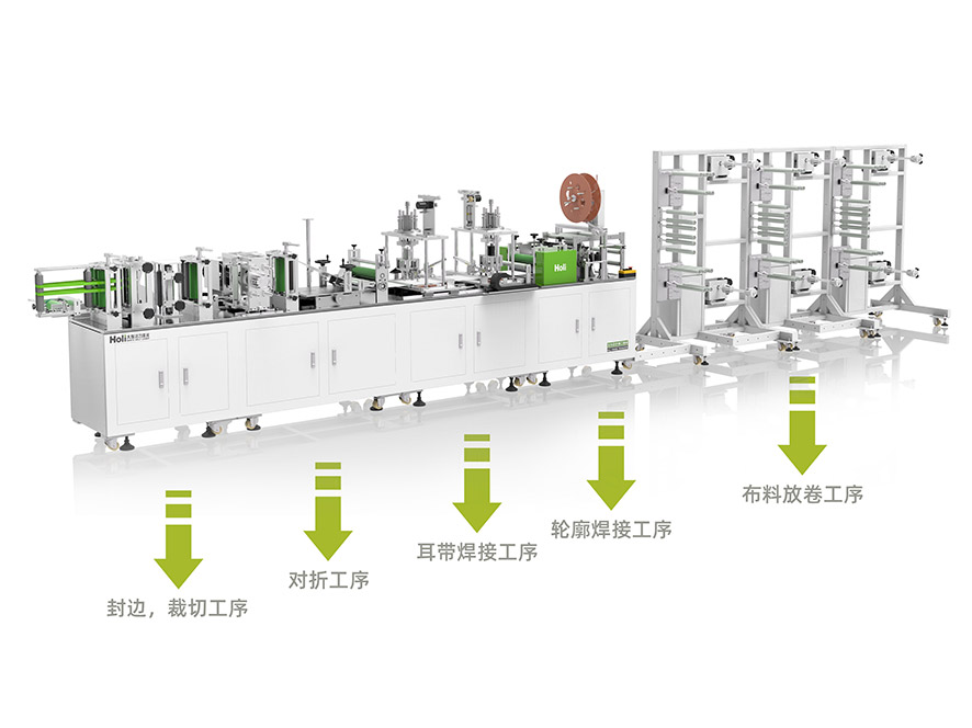 全自動N95/KN95折疊口罩機