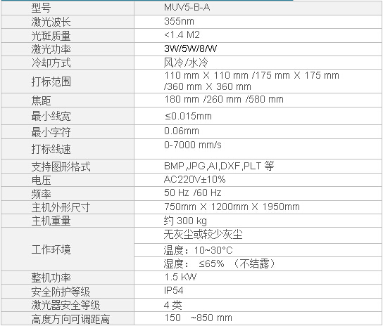 紫外激光打標機參數.jpg