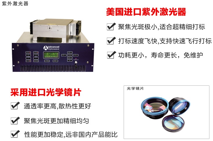 IC激光打標機配件