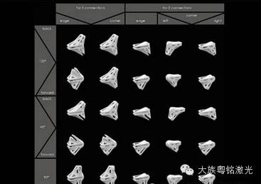 3D打印家用器具效果圖