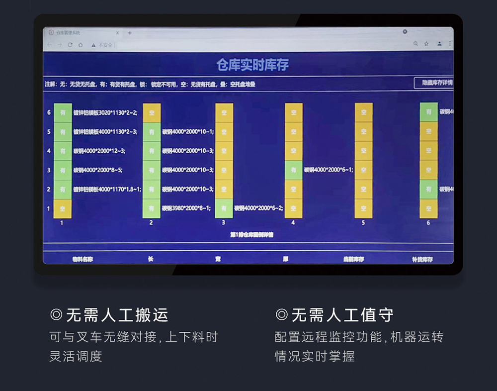 激光切割機全自動上下料,全自動上下料系統(tǒng)