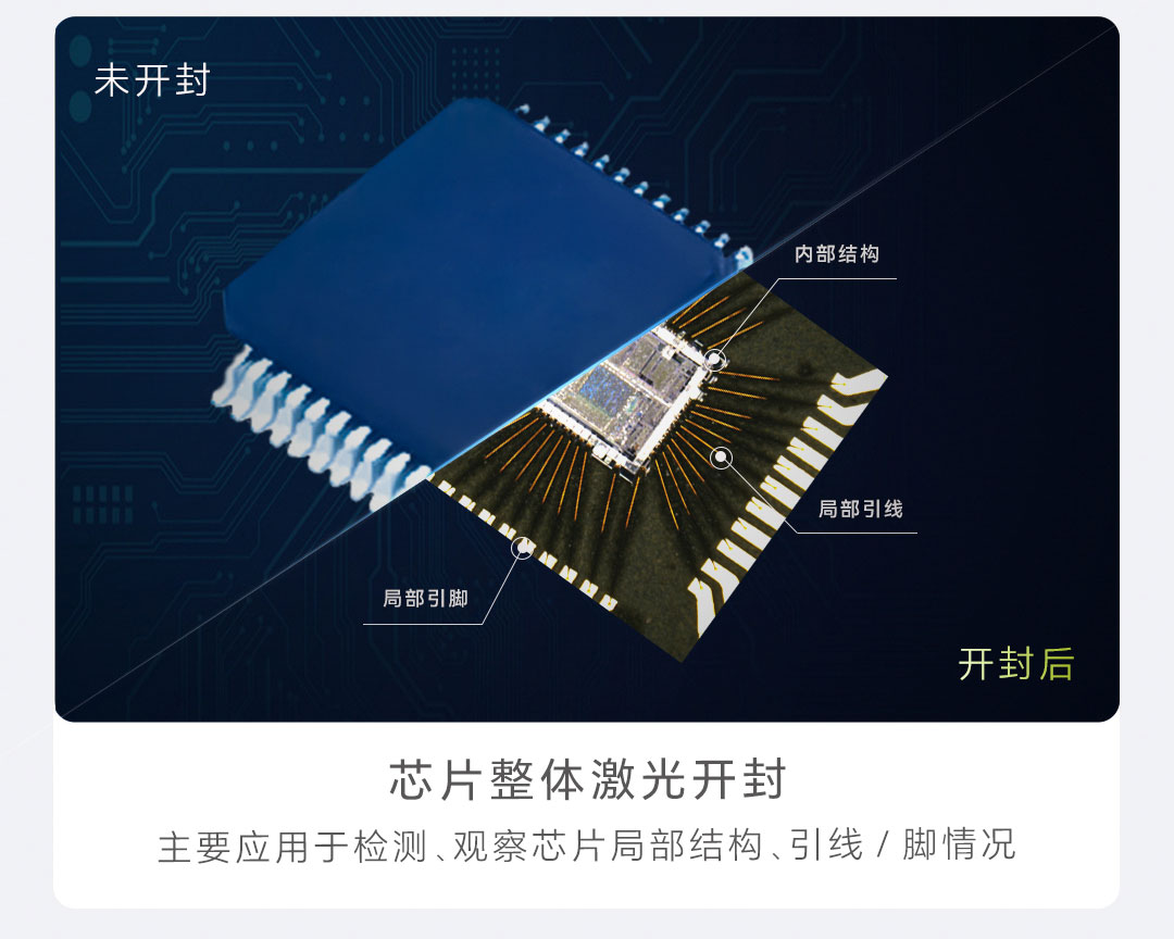 激光芯片開封機微信長圖文2切圖3_01_02.jpg