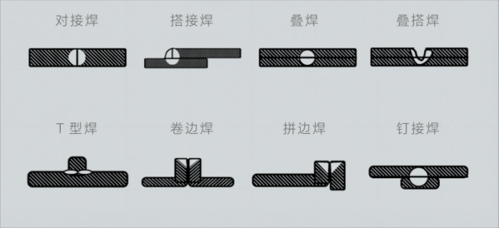 手持式激光焊接機.png